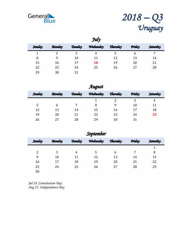 July, August, and September Calendar for Uruguay with Sunday Start