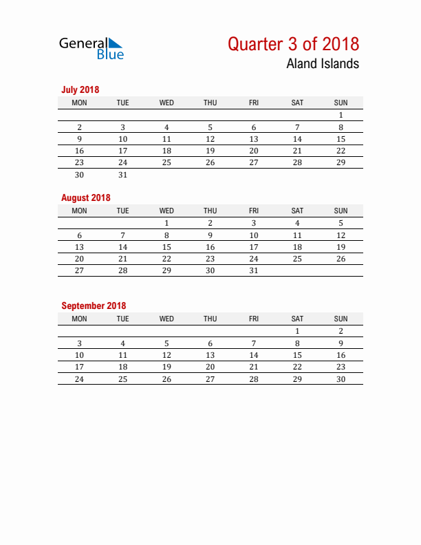 Printable Three Month Calendar with Aland Islands Holidays