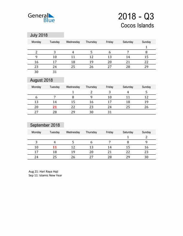 Cocos Islands Quarter 3 2018 Calendar with Holidays