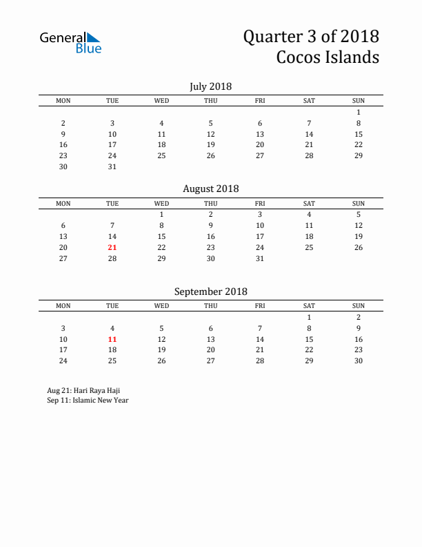 Quarter 3 2018 Cocos Islands Quarterly Calendar