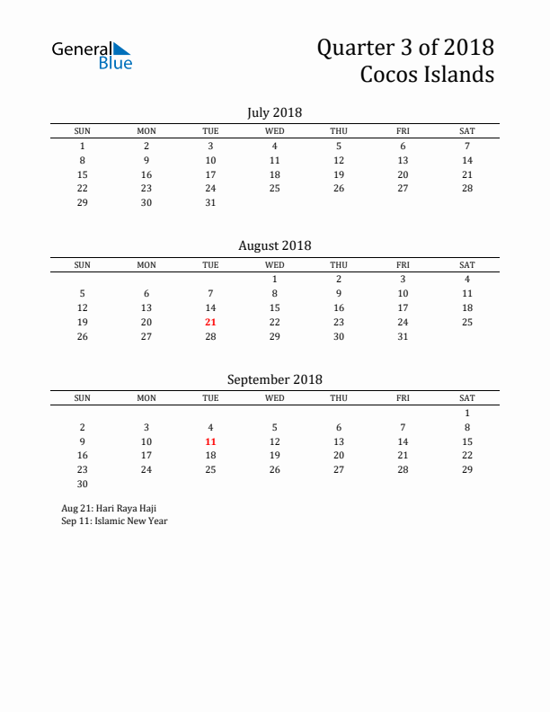 Quarter 3 2018 Cocos Islands Quarterly Calendar