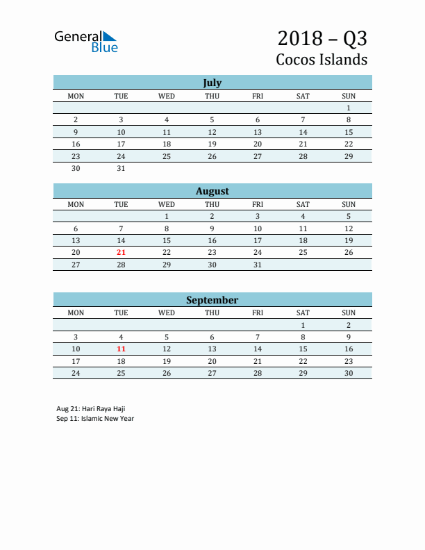 Three-Month Planner for Q3 2018 with Holidays - Cocos Islands