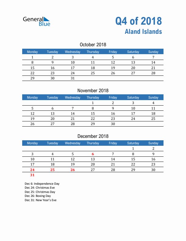 Aland Islands Q4 2018 Quarterly Calendar with Monday Start