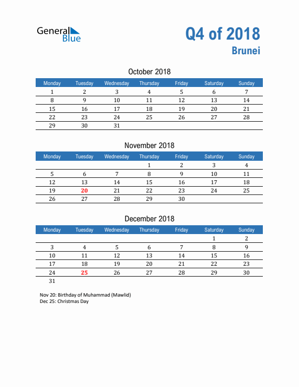 Brunei Q4 2018 Quarterly Calendar with Monday Start