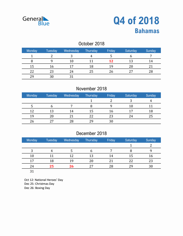 Bahamas Q4 2018 Quarterly Calendar with Monday Start