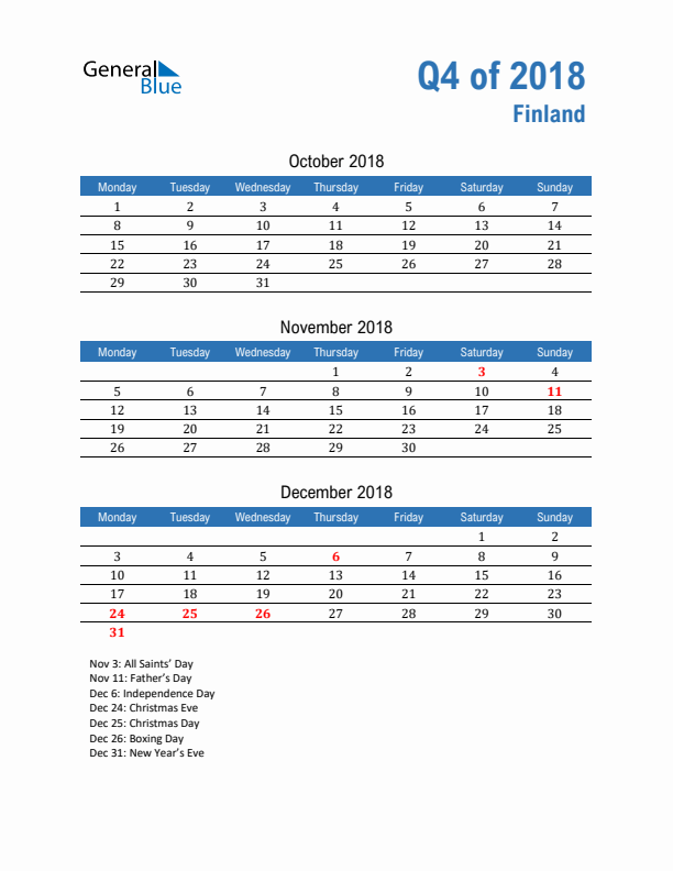 Finland Q4 2018 Quarterly Calendar with Monday Start