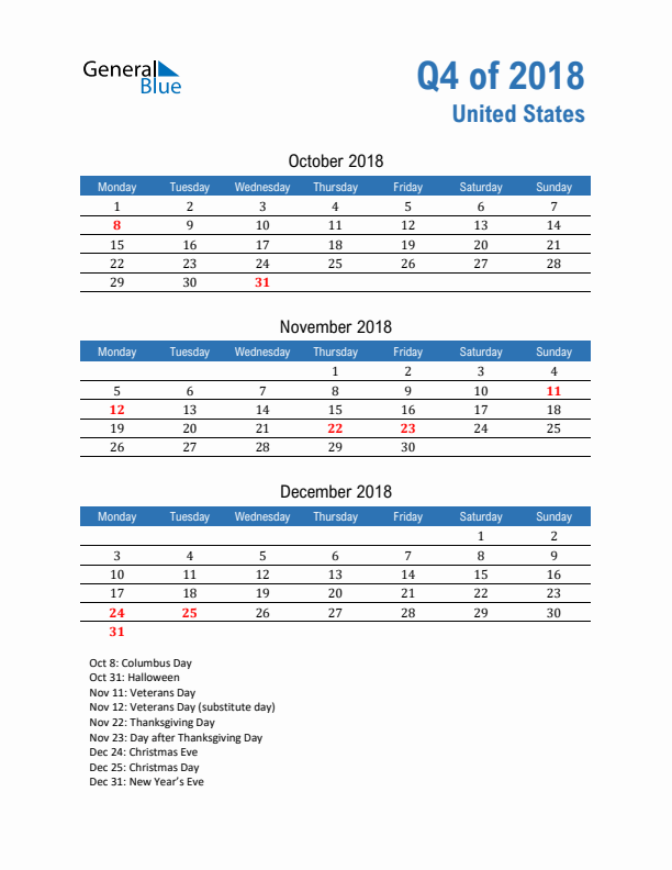 United States Q4 2018 Quarterly Calendar with Monday Start