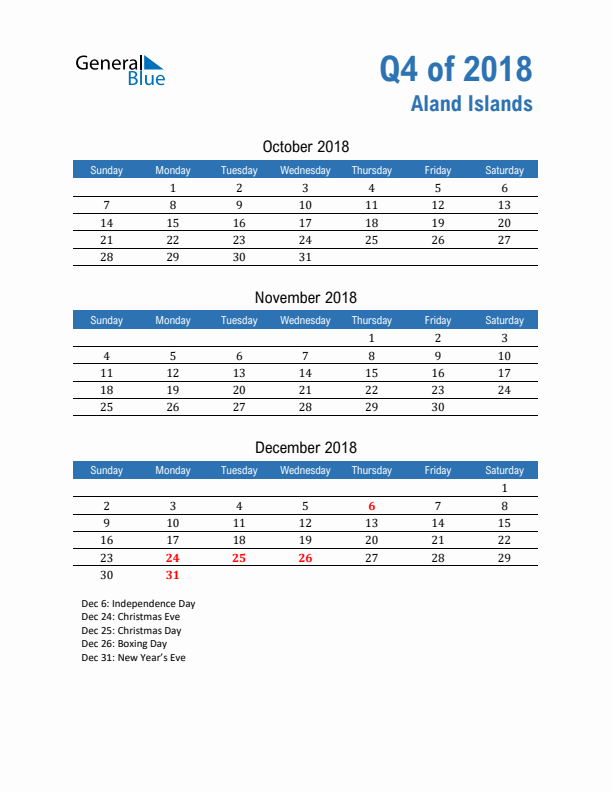 Aland Islands Q4 2018 Quarterly Calendar with Sunday Start