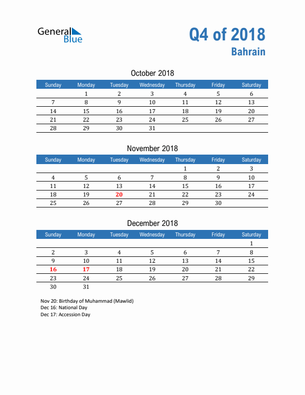 Bahrain Q4 2018 Quarterly Calendar with Sunday Start