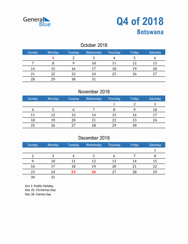 Botswana Q4 2018 Quarterly Calendar with Sunday Start