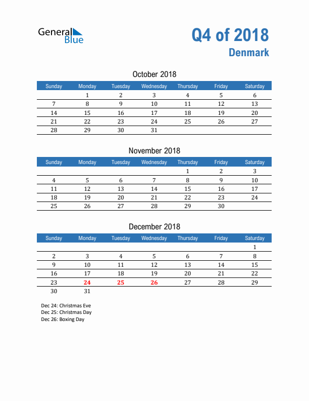 Denmark Q4 2018 Quarterly Calendar with Sunday Start