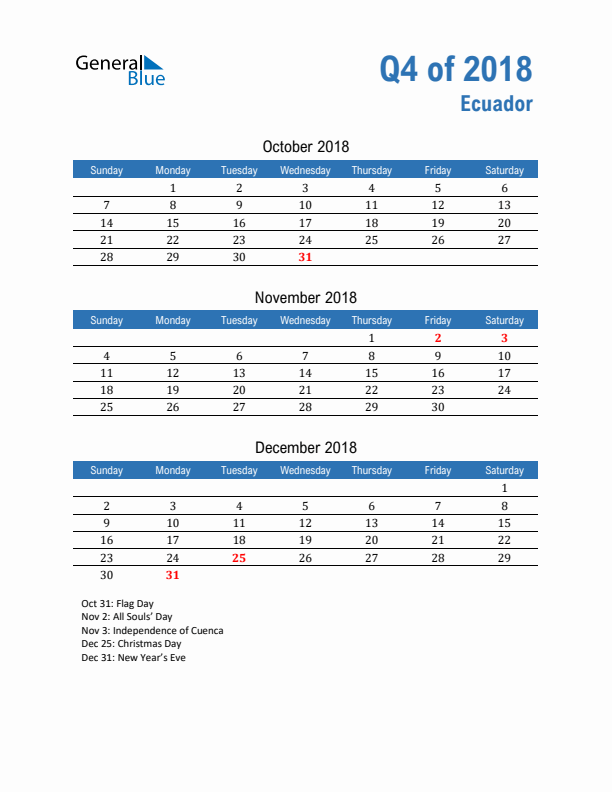 Ecuador Q4 2018 Quarterly Calendar with Sunday Start