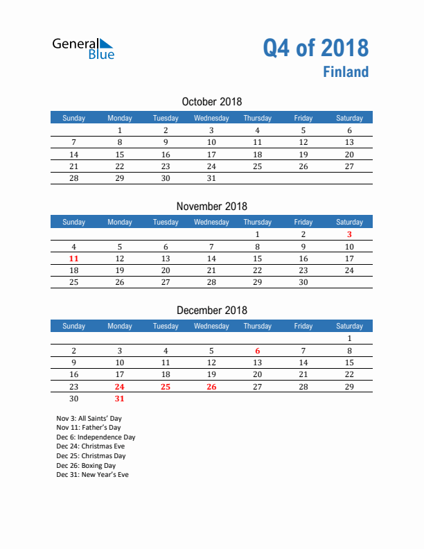 Finland Q4 2018 Quarterly Calendar with Sunday Start