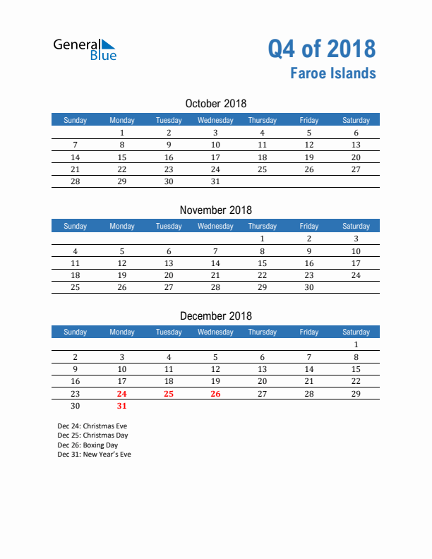 Faroe Islands Q4 2018 Quarterly Calendar with Sunday Start