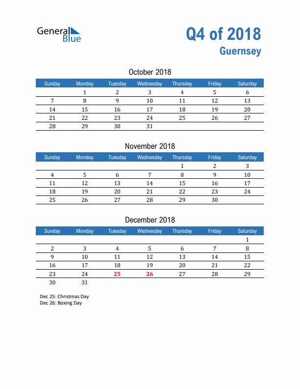 Guernsey Q4 2018 Quarterly Calendar with Sunday Start