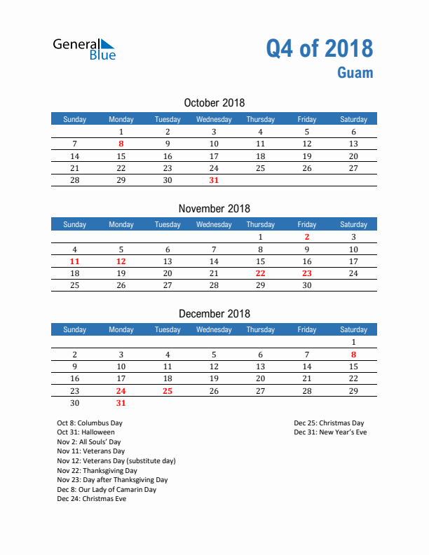 Guam Q4 2018 Quarterly Calendar with Sunday Start