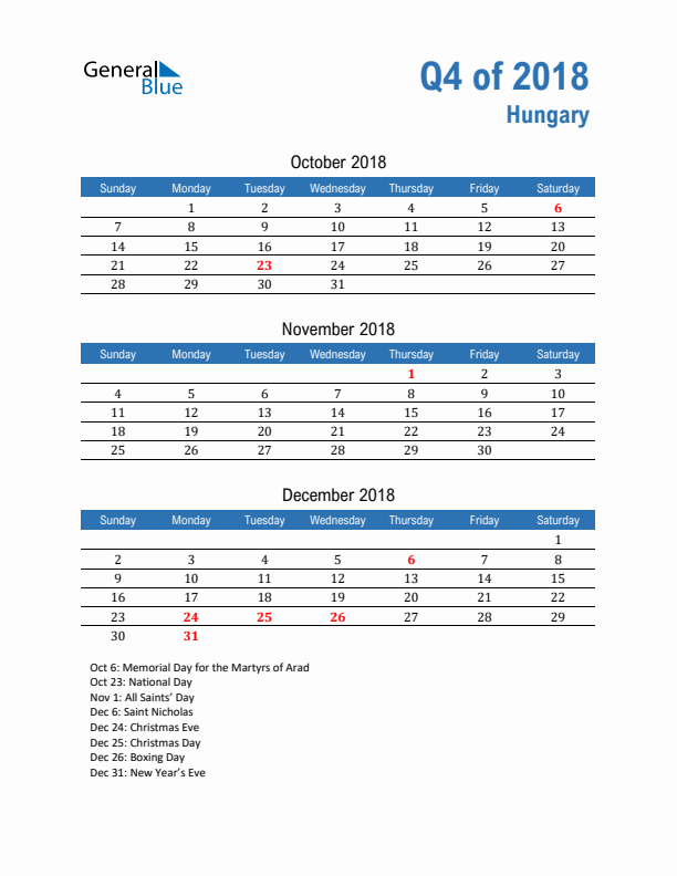 Hungary Q4 2018 Quarterly Calendar with Sunday Start