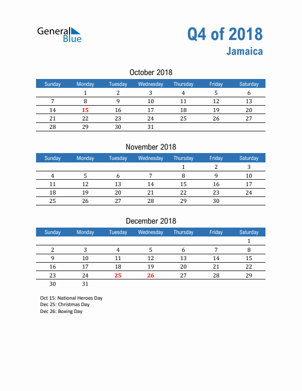 Jamaica Q4 2018 Quarterly Calendar with Sunday Start