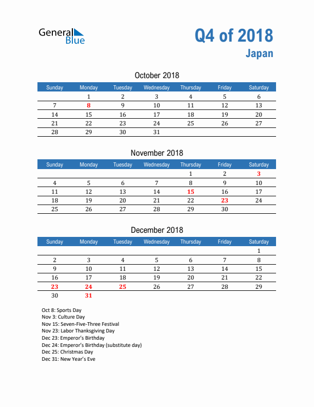 Japan Q4 2018 Quarterly Calendar with Sunday Start