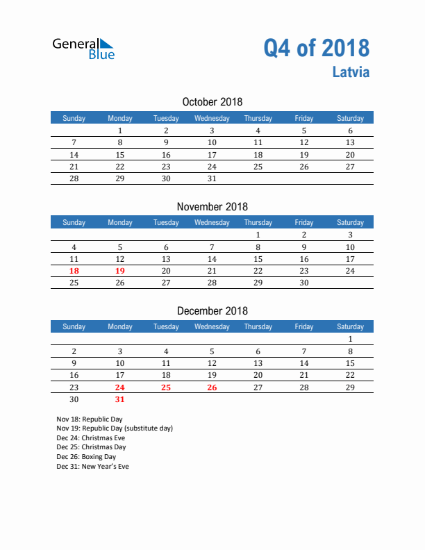 Latvia Q4 2018 Quarterly Calendar with Sunday Start