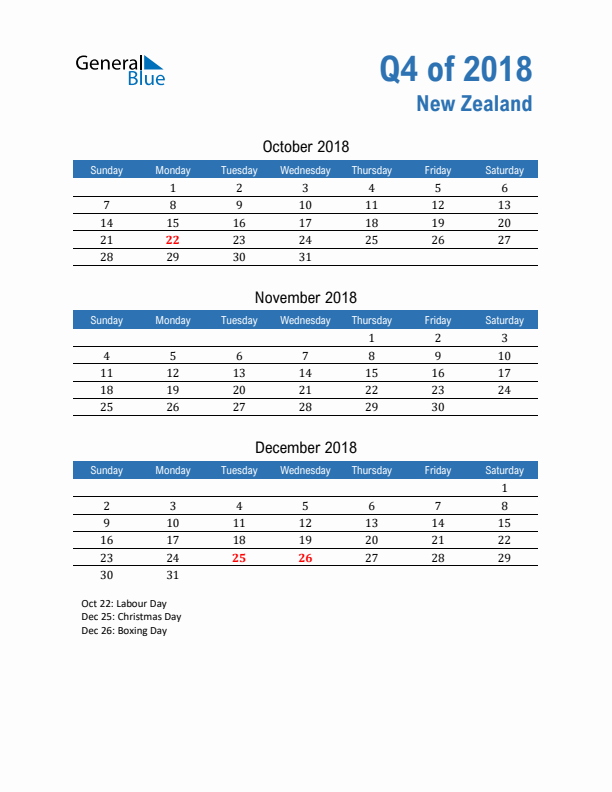 New Zealand Q4 2018 Quarterly Calendar with Sunday Start