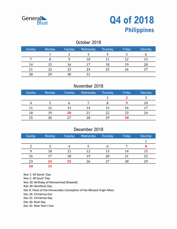 Philippines Q4 2018 Quarterly Calendar with Sunday Start