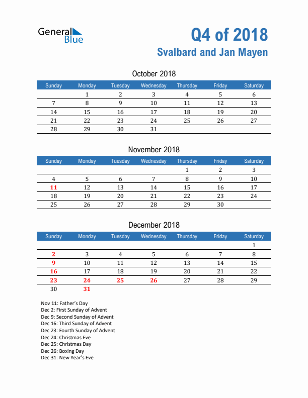 Svalbard and Jan Mayen Q4 2018 Quarterly Calendar with Sunday Start