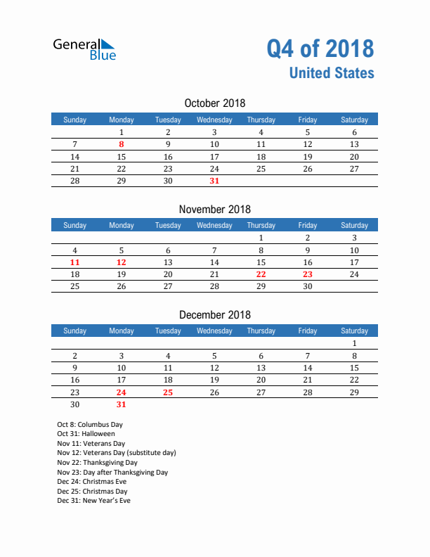 United States Q4 2018 Quarterly Calendar with Sunday Start