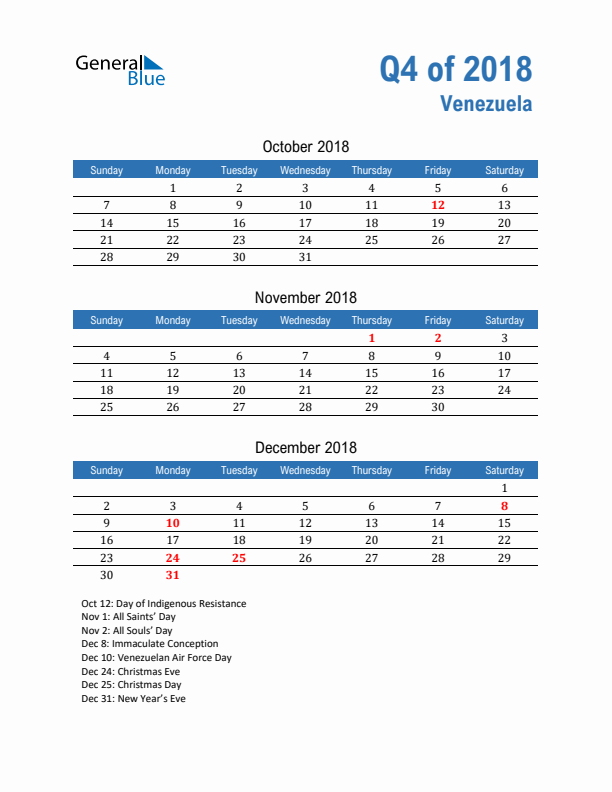 Venezuela Q4 2018 Quarterly Calendar with Sunday Start