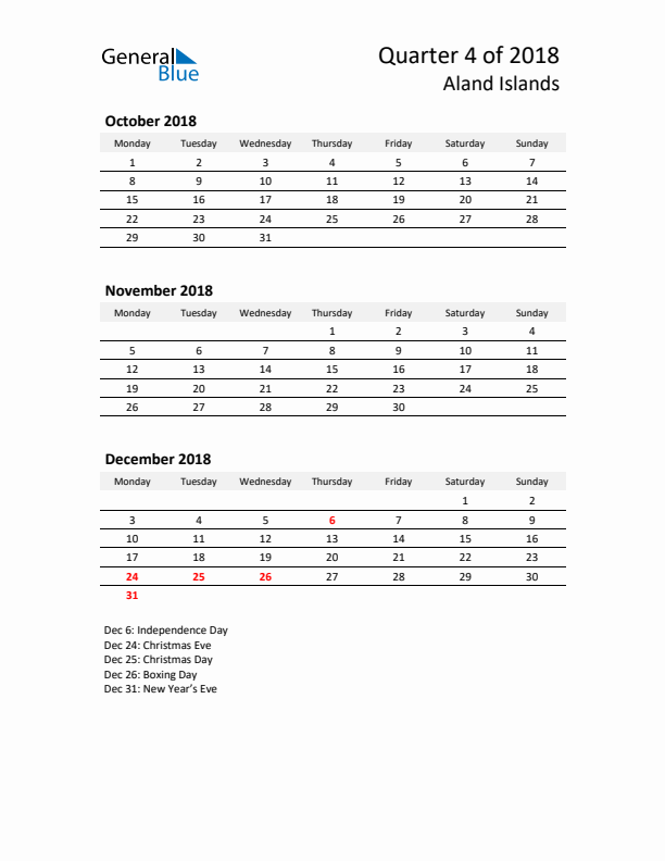 2018 Q4 Three-Month Calendar for Aland Islands