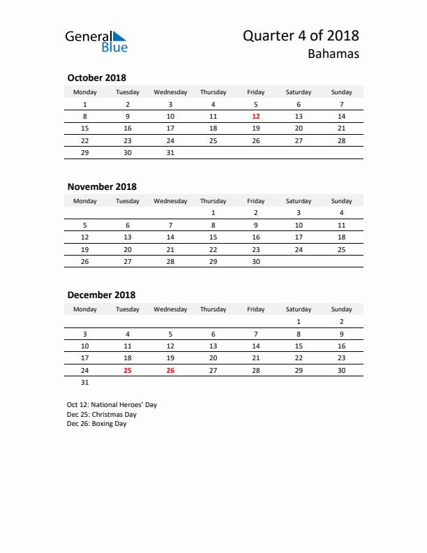 2018 Q4 Three-Month Calendar for Bahamas