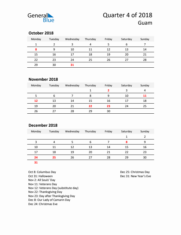 2018 Q4 Three-Month Calendar for Guam