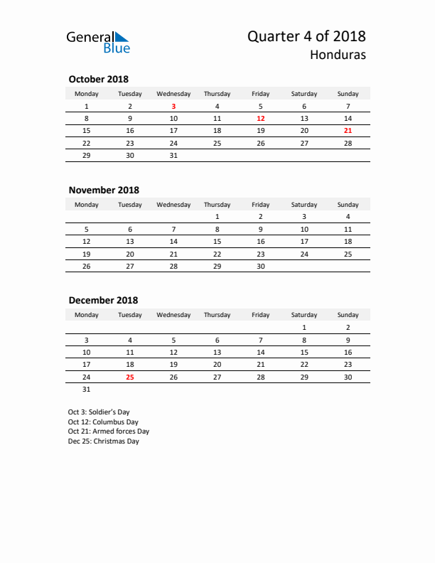 2018 Q4 Three-Month Calendar for Honduras