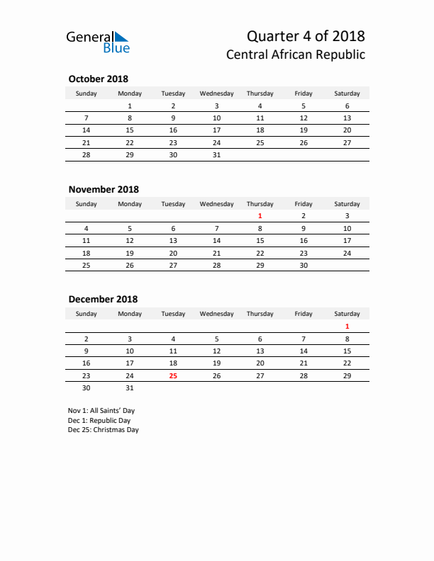 2018 Q4 Three-Month Calendar for Central African Republic