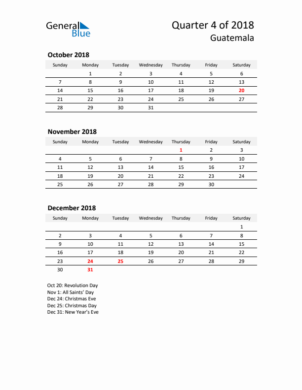 2018 Q4 Three-Month Calendar for Guatemala