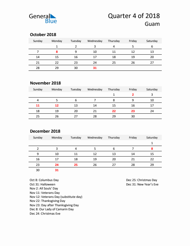 2018 Q4 Three-Month Calendar for Guam