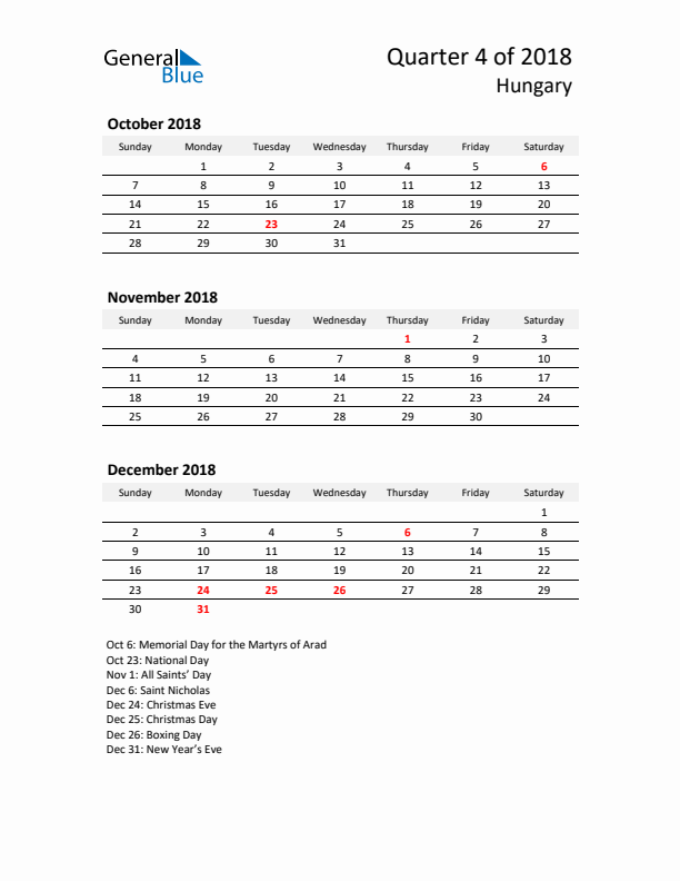 2018 Q4 Three-Month Calendar for Hungary