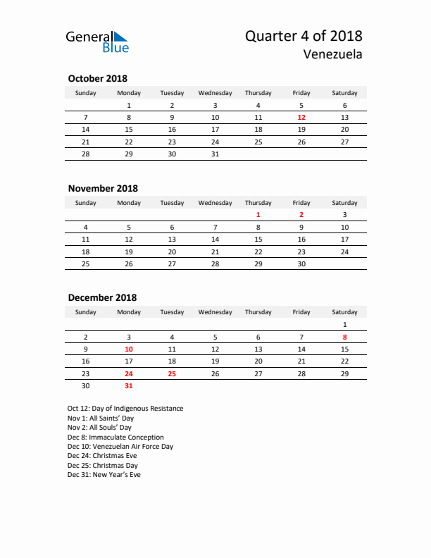 2018 Q4 Three-Month Calendar for Venezuela