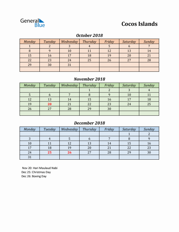 Q4 2018 Holiday Calendar - Cocos Islands