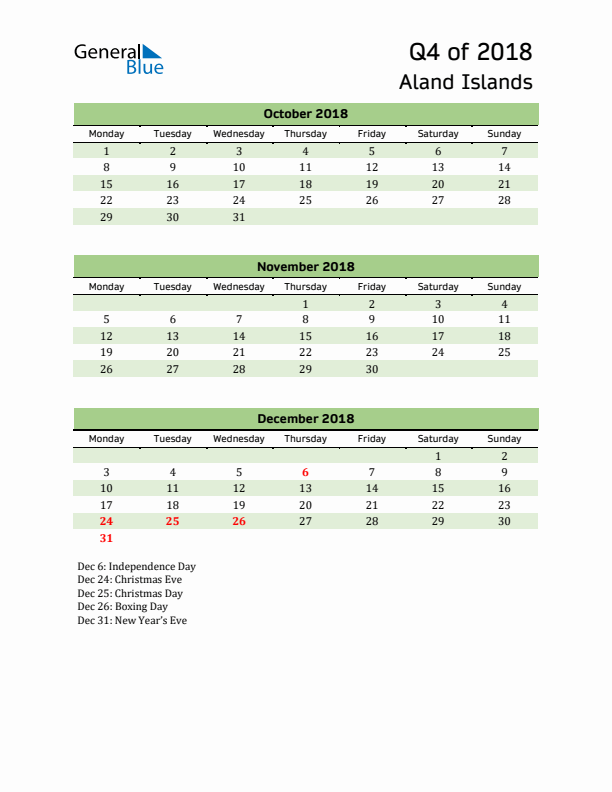 Quarterly Calendar 2018 with Aland Islands Holidays