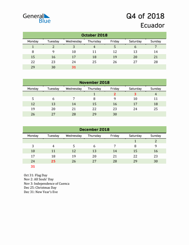 Quarterly Calendar 2018 with Ecuador Holidays