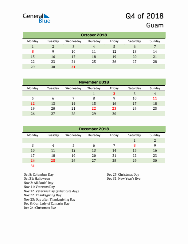 Quarterly Calendar 2018 with Guam Holidays