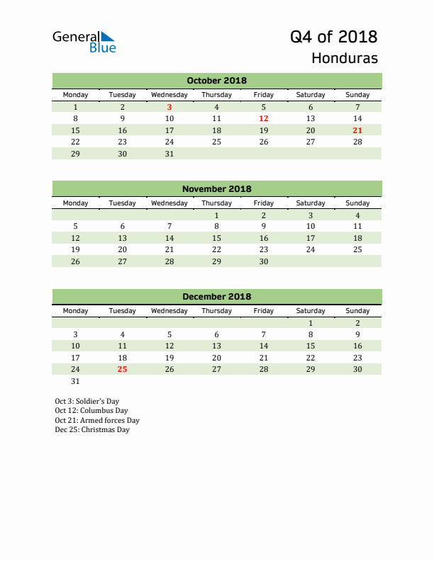 Quarterly Calendar 2018 with Honduras Holidays