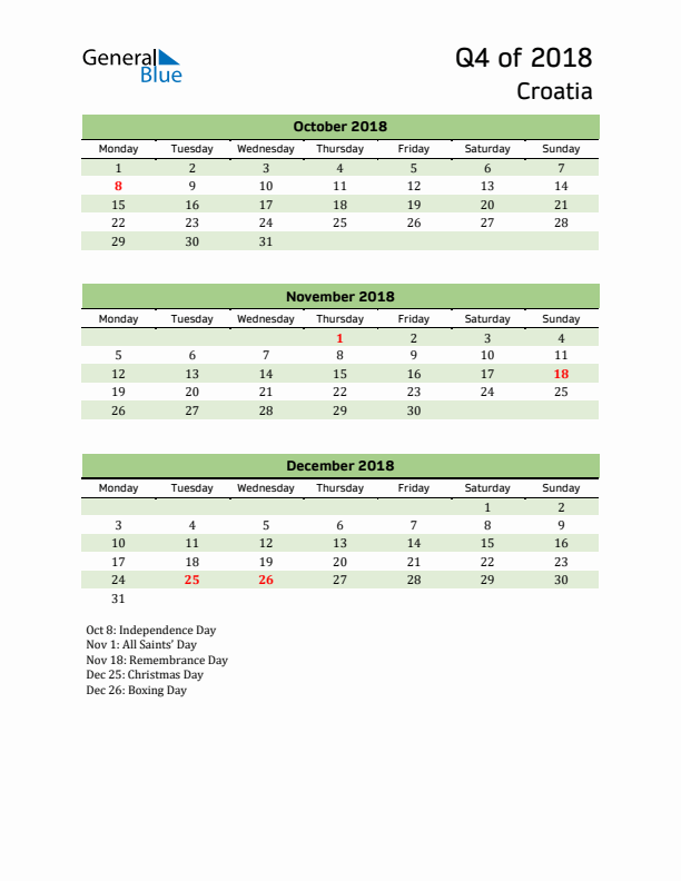 Quarterly Calendar 2018 with Croatia Holidays