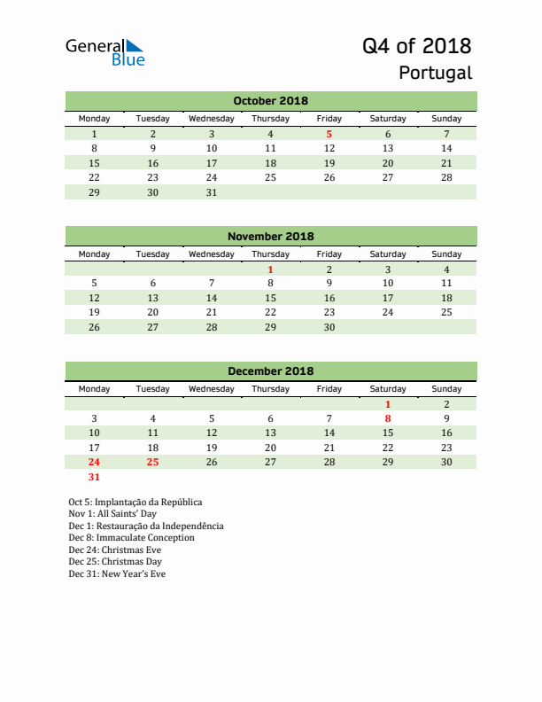 Quarterly Calendar 2018 with Portugal Holidays