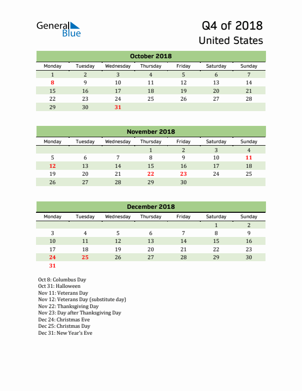 Quarterly Calendar 2018 with United States Holidays