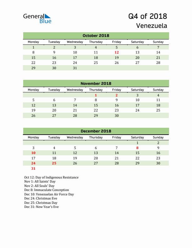 Quarterly Calendar 2018 with Venezuela Holidays