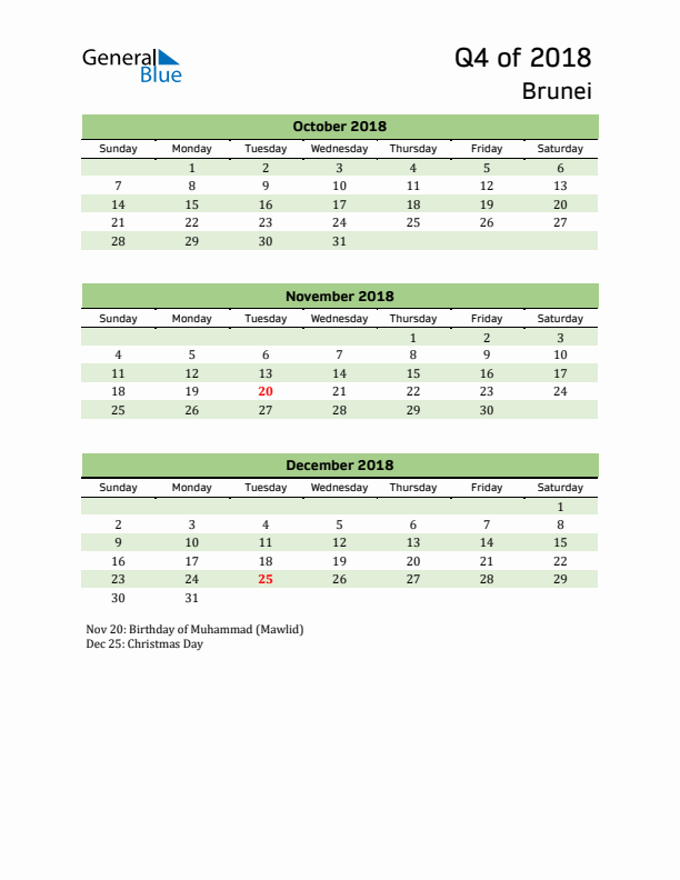 Quarterly Calendar 2018 with Brunei Holidays