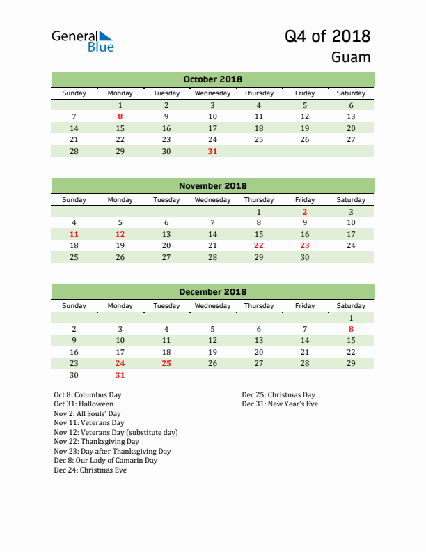 Quarterly Calendar 2018 with Guam Holidays