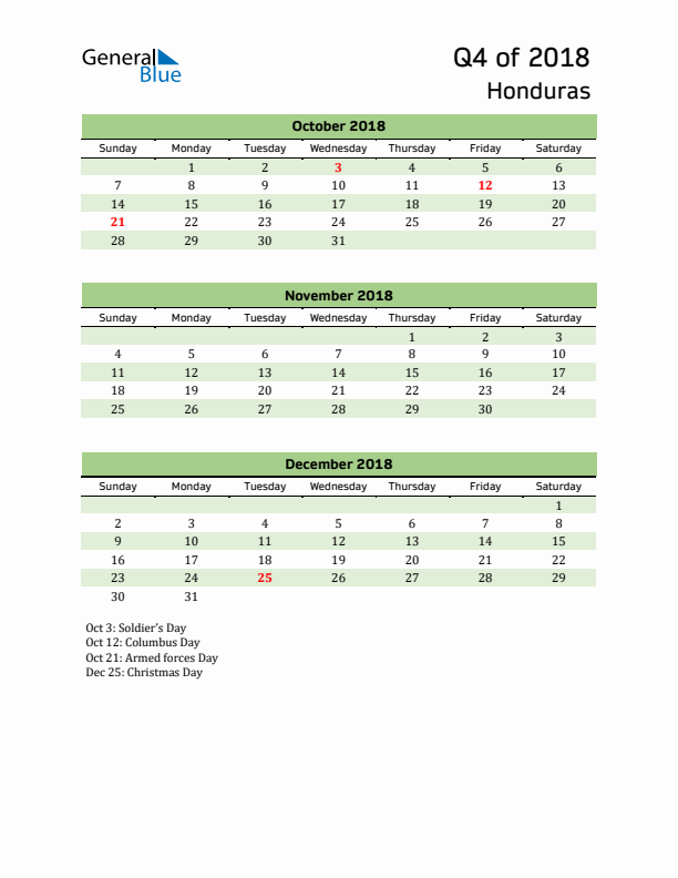 Quarterly Calendar 2018 with Honduras Holidays